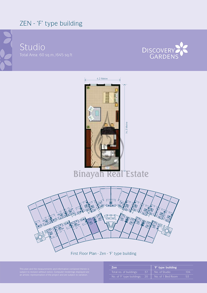 Studio Building Plans | apartment for sale and rent in discovery gardens dubai Studio Building Plans | apartment for sale and rent in discovery gardens dubai