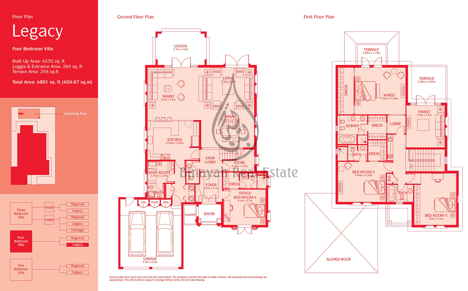 Jumeirah Park Villa or Townhouse for Sale and Rent