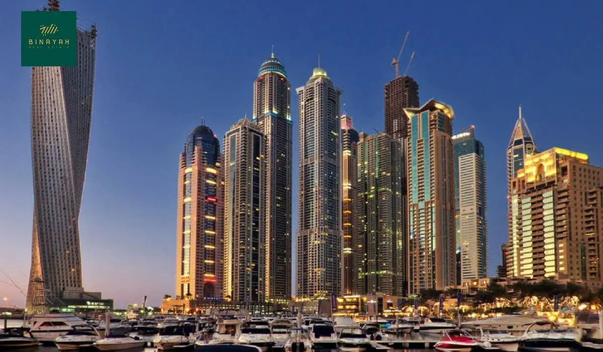 Buying Property in Dubai