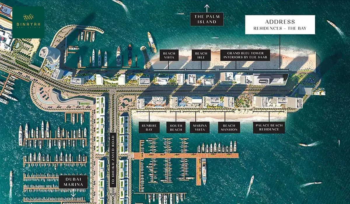 Emaar Beachfront Projects