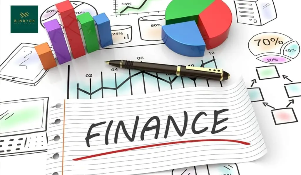 Plot Finance Dubai