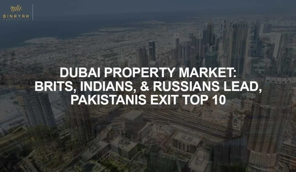 Dubai Property Market