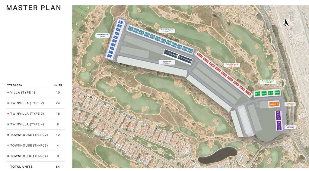 Terra Golf Collection Master Plan