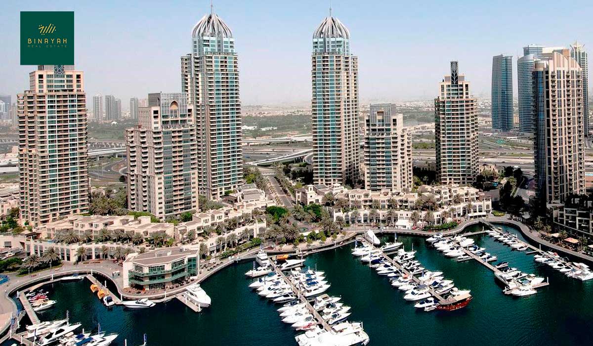 Types-Of-Commercial-Properties-in-Dubai