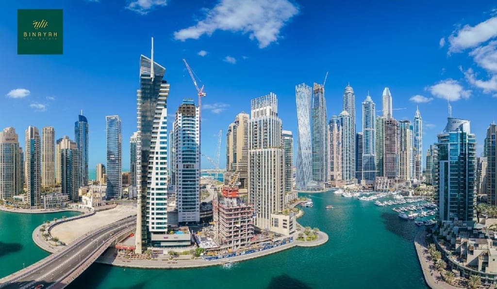 Buy or Sell Dubai Properties