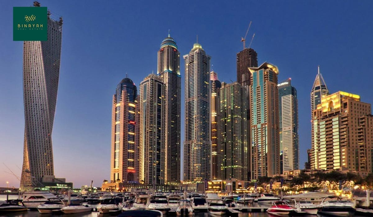 Dubai Property Market