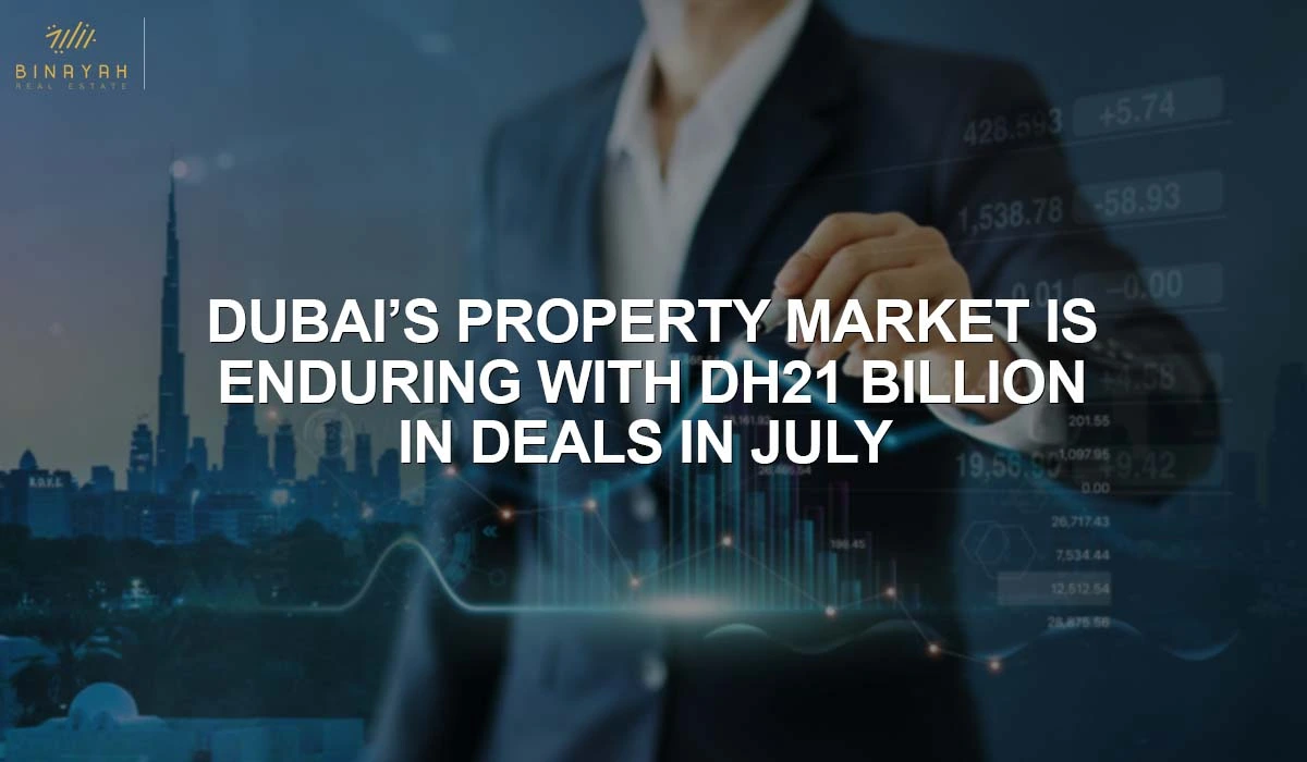 Dubai Property Market