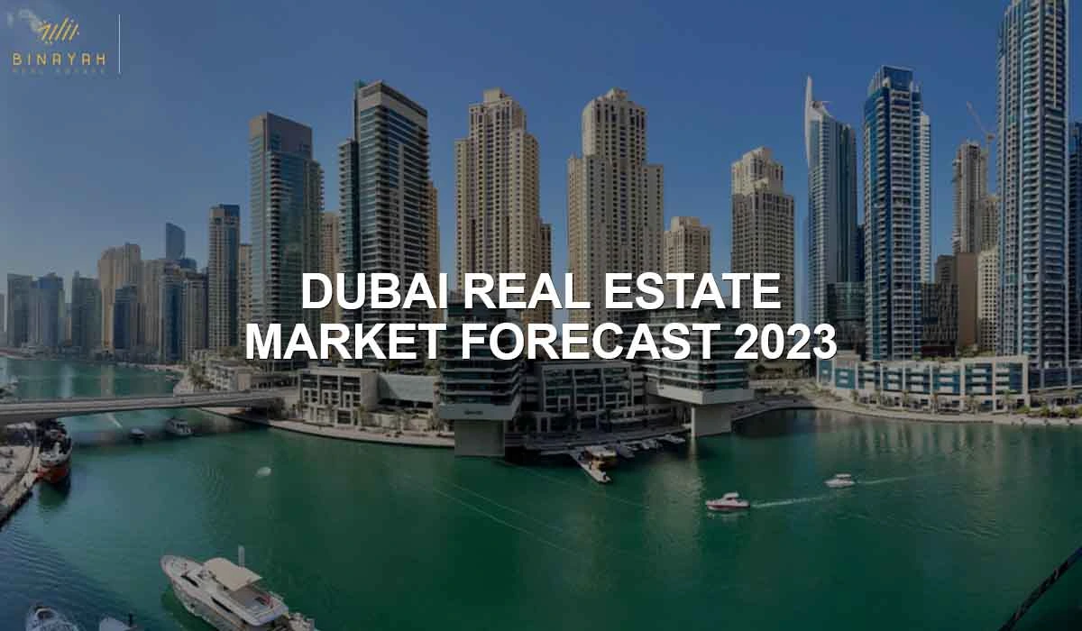 Real Estate Market Forecast 2023
