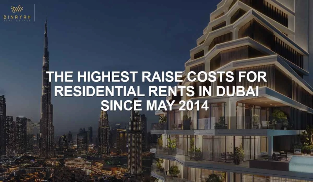Residential Rents in Dubai