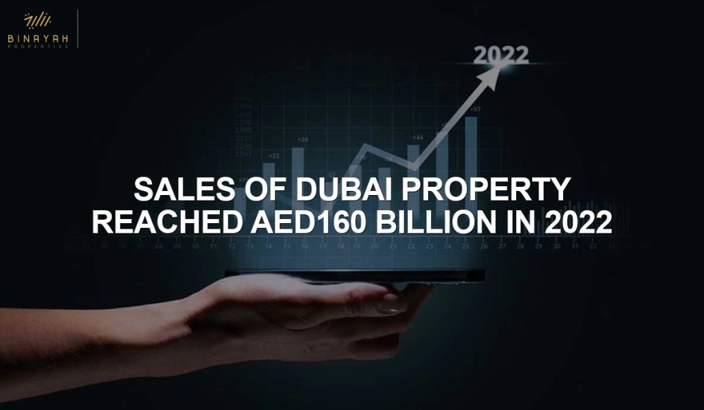 Sale of Dubai Property