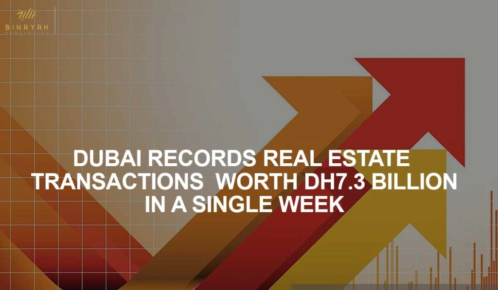 Dubai Records Real Estate Transactions