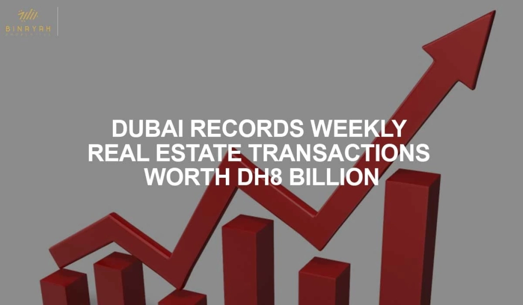 Dubai Records Weekly Real Estate Transactions