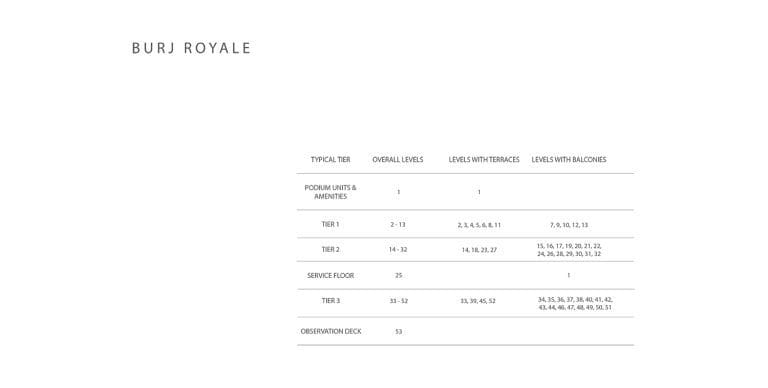 Burj Royale Typical Floor Plans
