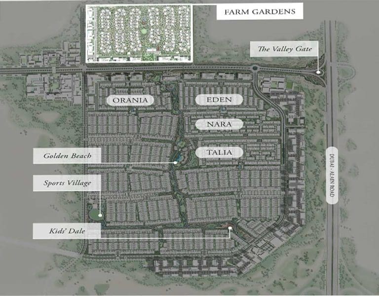Farm Gardens Villas Master Plan
