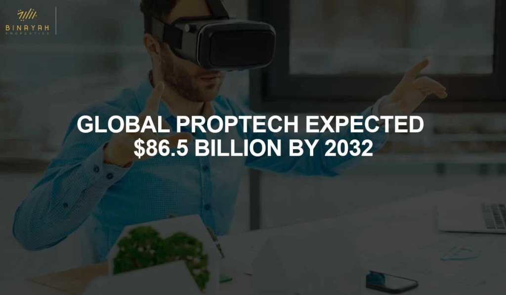 Global Proptech