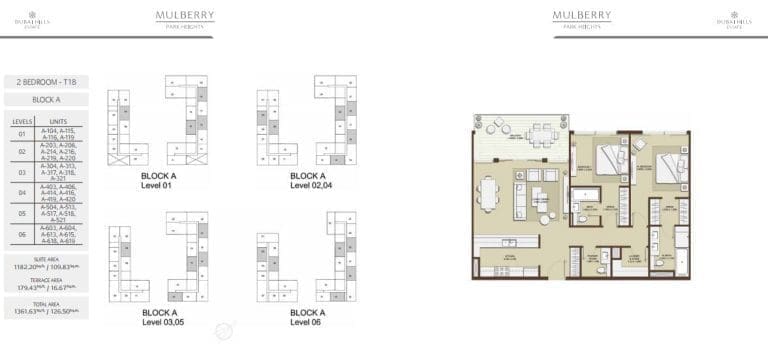 Mulberry 2 Bedroom Apartment Type T1B Block A-1 Floor Plans