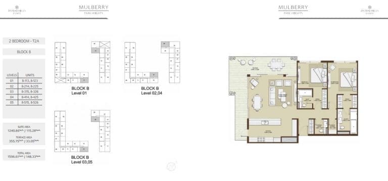 Mulberry 2 Bedroom Apartment Type T2A Block B-1 Floor Plans