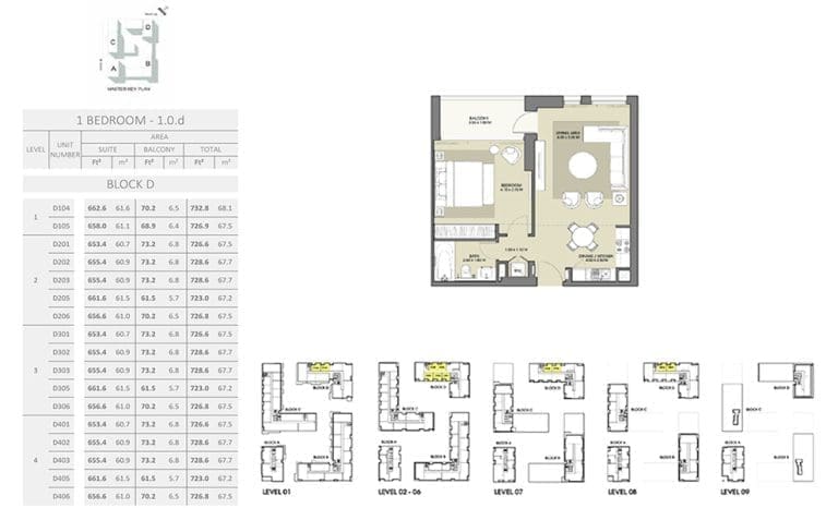 Park Point 1 Bedroom Apartment 1.0.D Block D-1 Floor Plans