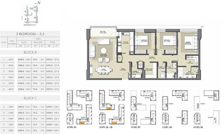 Park Point 3 Bedroom Apartment 3.2 Block B & C Floor Plans