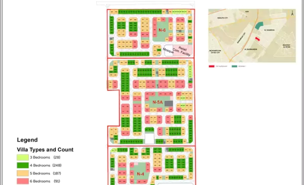 Fay Alreeman Master Plan