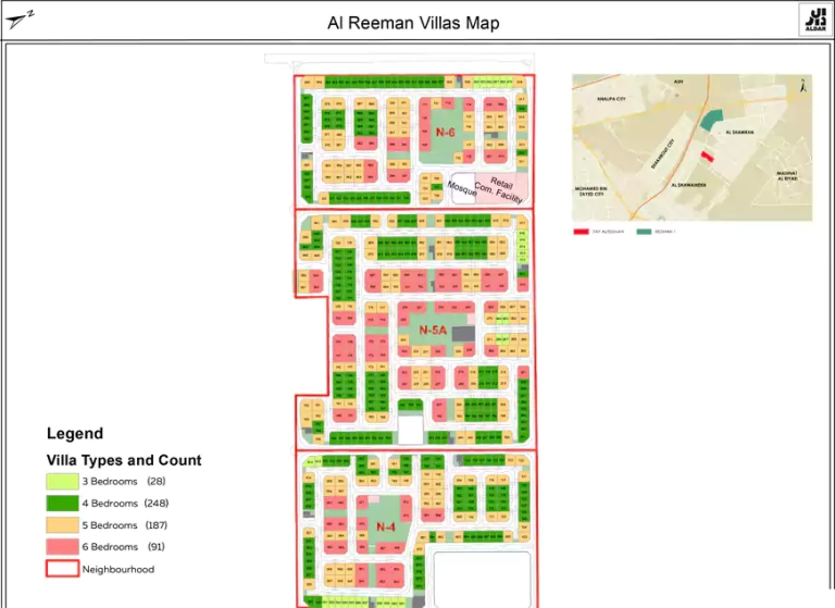 Fay Alreeman Master Plan