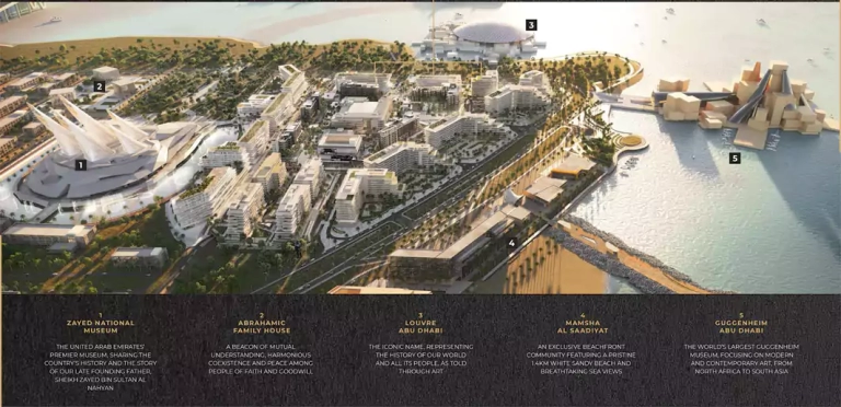 Louvre Abu Dhabi Residences Master Plan