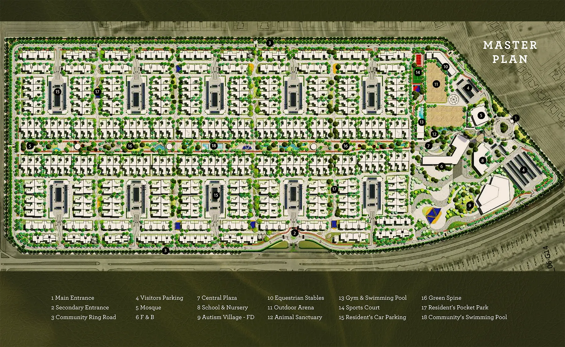 The Sustainable City Master Plan