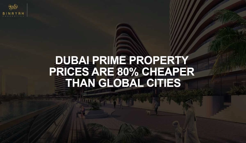 Dubai Prime Property Prices