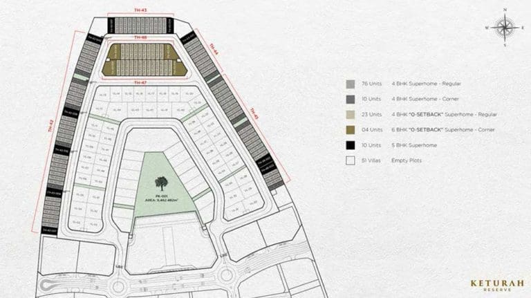 Keturah Reserve Residential Plot Unit Plan