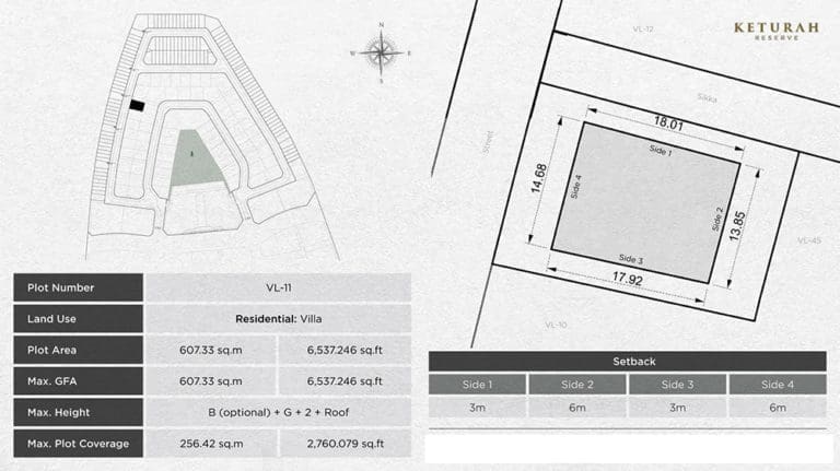 Keturah Reserve VL – 11 Residential Villa Floor Plans