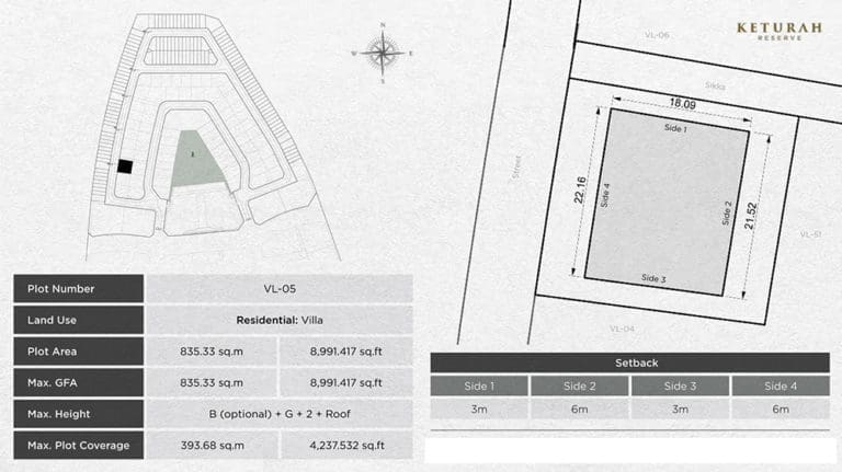 Keturah Reserve VL – 05 Residential Villa Floor Plans