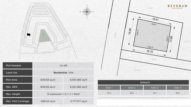 Keturah Reserve VL – 06 Residential Villa Floor Plans