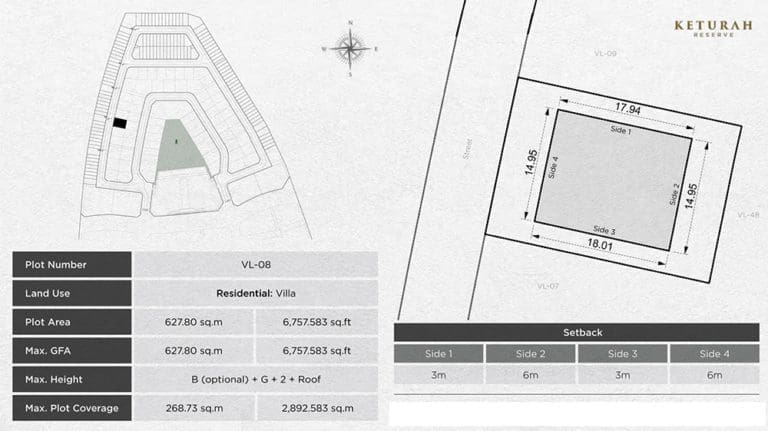 Keturah Reserve VL – 08 Residential Villa Floor Plans
