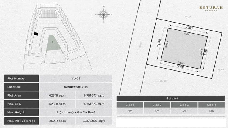 Keturah Reserve VL – 09 Residential Villa Floor Plans