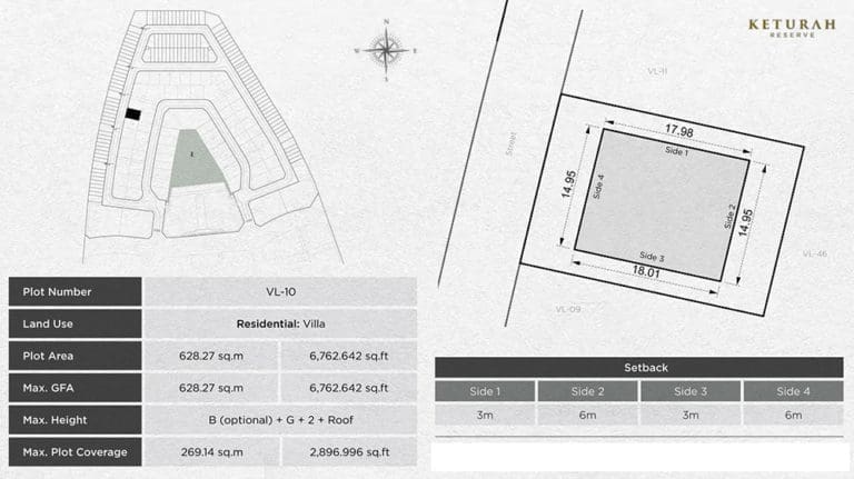 Keturah Reserve VL – 10 Residential Villa Floor Plans
