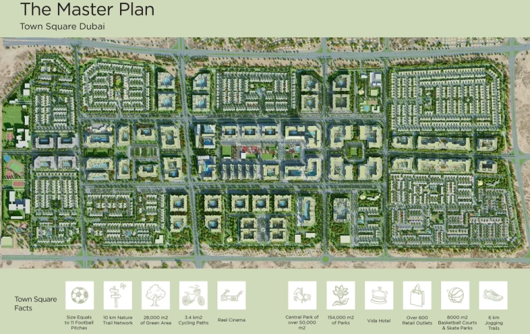 Holland Gardens Master Plans