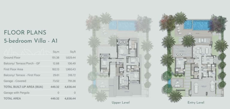 Jebel Ali Village Residences 5 Bedroom Villa Type A1 Floor Plan