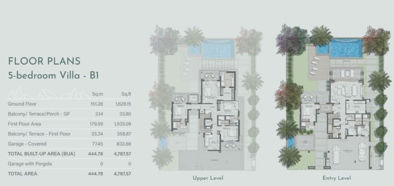 Jebel Ali Village Residences 5 Bedroom Villa Type B1 Floor Plan