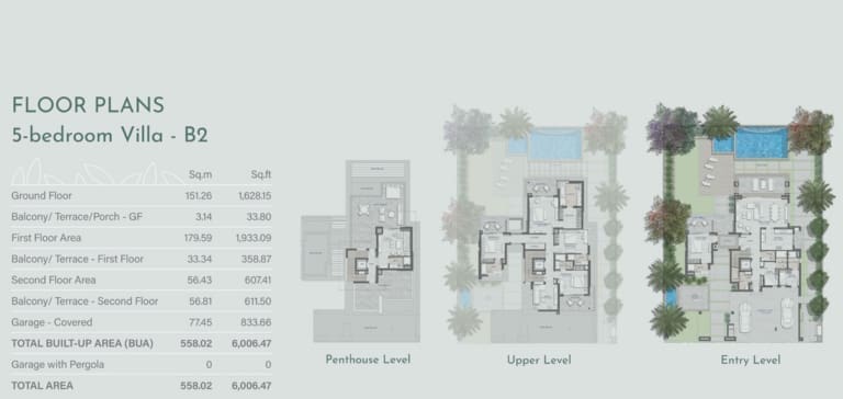 Jebel Ali Village Residences 5 Bedroom Villa Type B2 Floor Plan