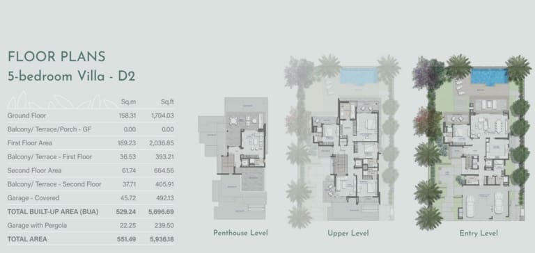Jebel Ali Village Residences 5 Bedroom Villa Type D2 Floor Plan