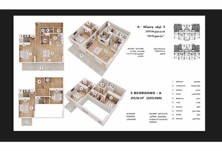 Q Gardens Lofts 3 Bedroom Apartment Type A Floor Plans