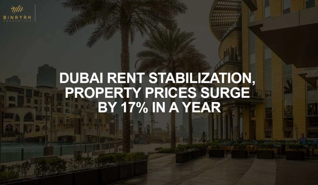 Dubai Rent Stabilization