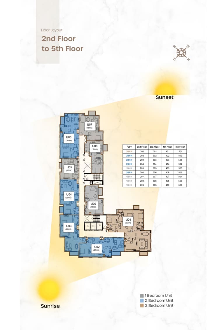 Avenue Residence 5 – 2nd to 5th Floor Plan