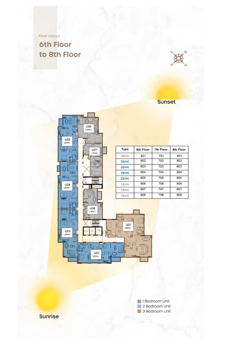 Avenue Residence 5 – 6th to 8th Floor Plan