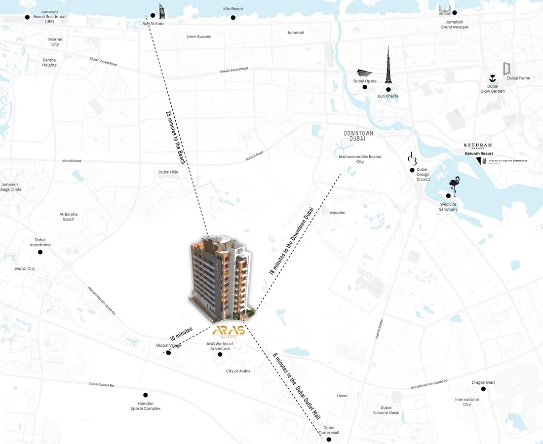 Aras Heights Master Plan