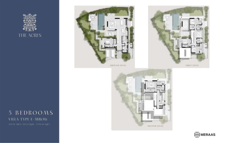 Meraas The Acres 5 Bedroom Villa Type E-5BR-M Floor Plan