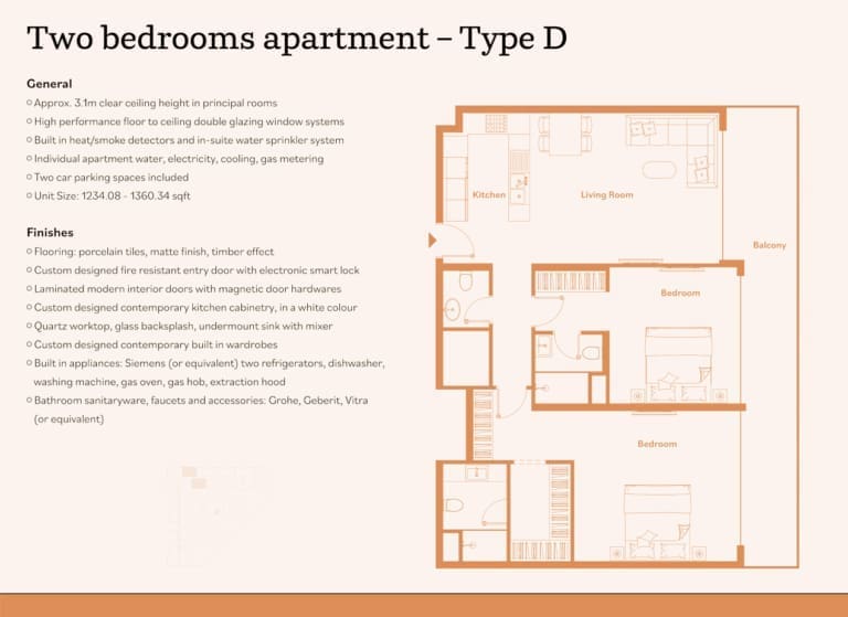 Luma Park Views 2 Bedroom Apartment Type D Floor Plan