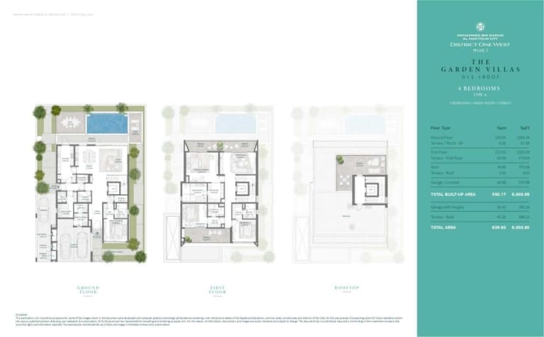 District One West Phase 2 – 4 Bedroom Type A Garden Villa Floor Plan