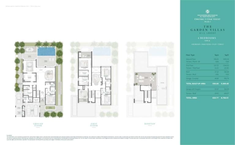 District One West Phase 2 – 4 Bedroom Type B Garden Villa Floor Plan
