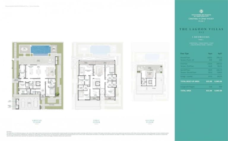 District One West Phase 2 – 5 Bedroom Type C Lagoon Villa Floor Plan